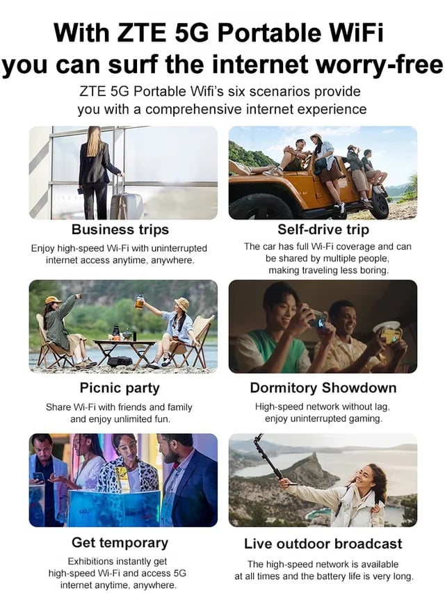 ✨ULTIMO GIORNO DI SALDI 🛜Wifi portatile per tutte le reti-Accendi e usa, gratis per sempre