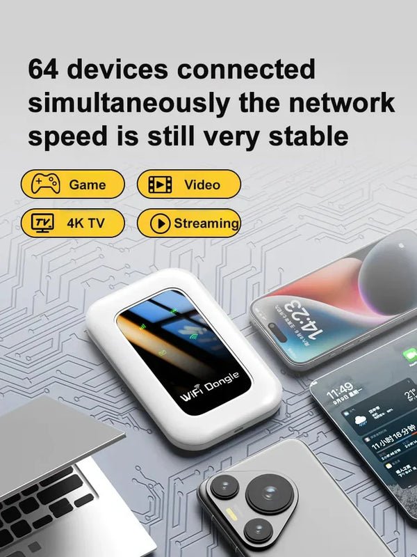 ✨LAST DAY SALE 🛜All-network portable wifi-Power on and use, free for life