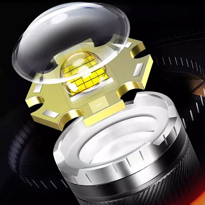 🔦🔥 Novità 2026 🔥🔦 Torcia Zoomabili Super Potente